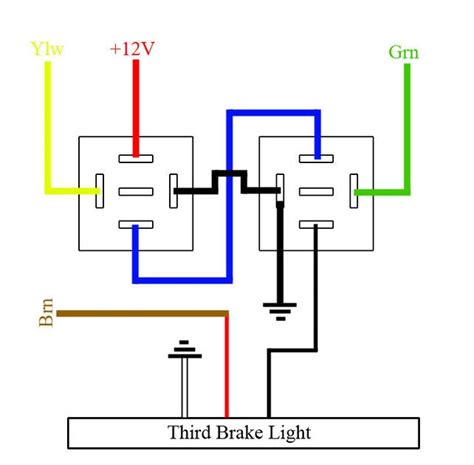brake light wiring madcomics