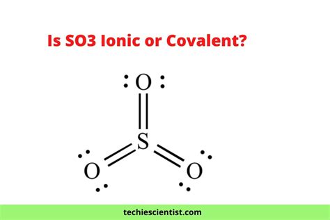 ionic  covalent techiescientist