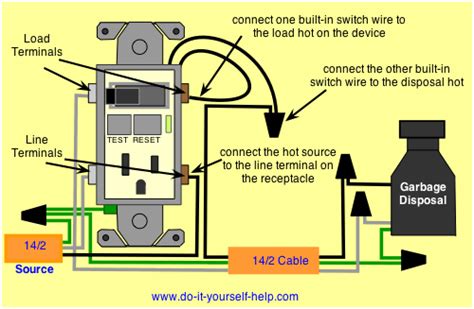 lovely  switched outlet diagram