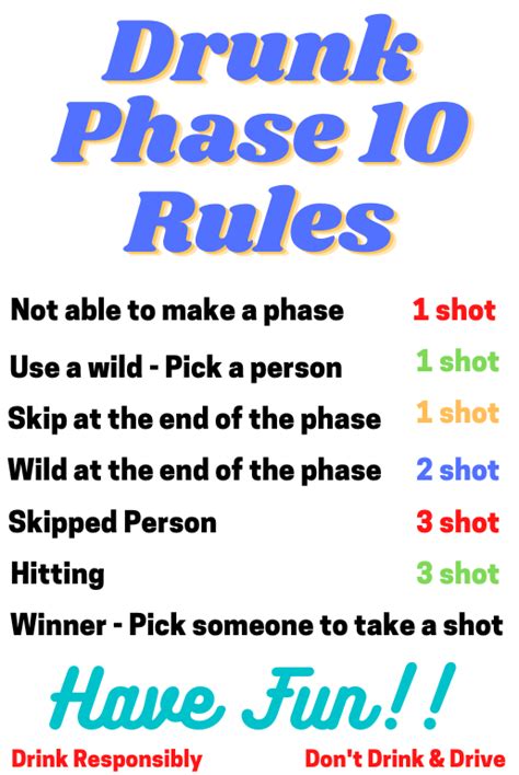 phase  rules printable