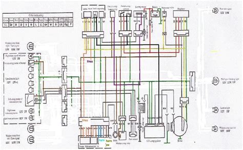 cc atv wiring diagram taotao sustainableal