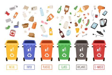 scheiden van afval recycleren recyclen thema