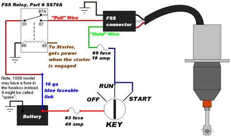kubota fuel shut  solenoid wiring diagram