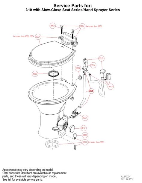 sealand dometic toilet  wscrtbone   rentforfun rv