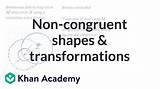 Congruent Transformations sketch template