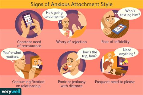 anxious attachment style symptoms    cope