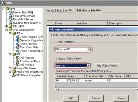 Ipsec Between Two Ios Routers With Overlapping Private Networks