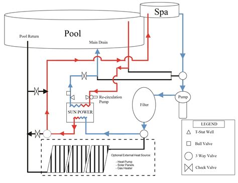hayward pool heater wiring diagram