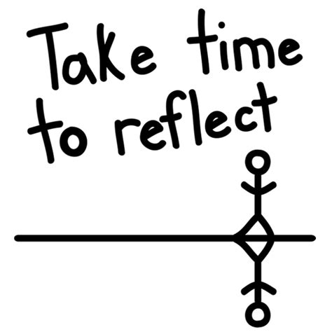 learning  teach reflection tasks