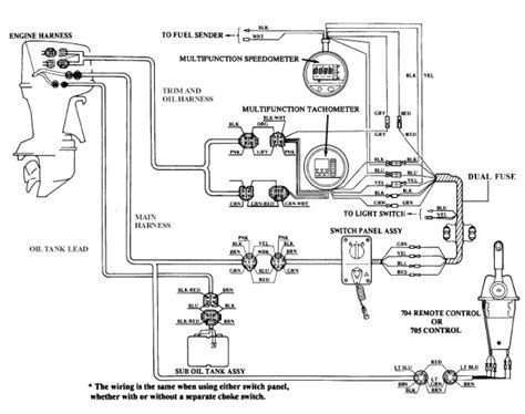 yamaha outboard fuel gauge wiring diagram wiring diagram  schematic