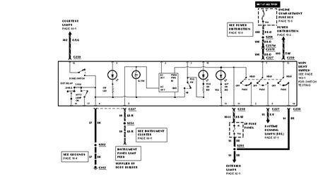 ford  motorhome chassis wiring diagram