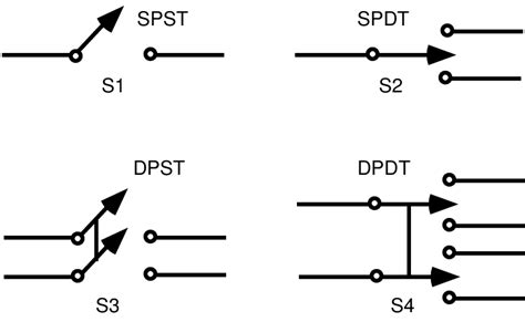 diagram wiring diagram switch schematic combo mydiagramonline