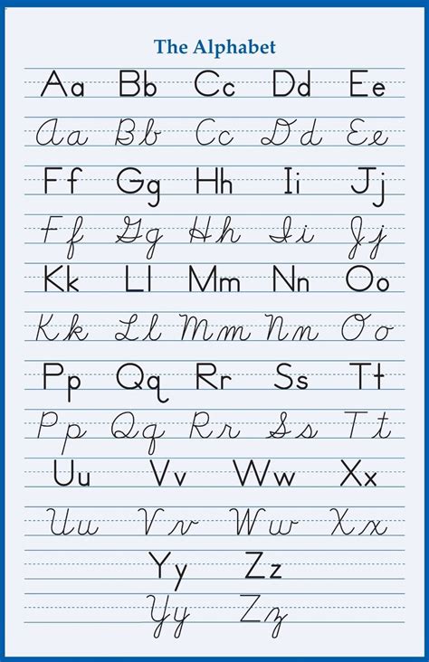 alphabet handwriting cursive poster     school elementary