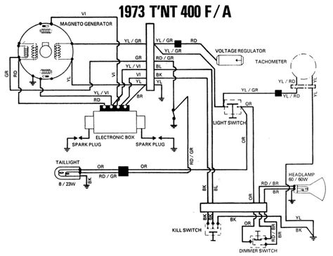 tnt wiring diagram wiring diagram