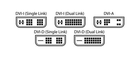 dvi  und dvi  unterschiede  finden sie das richtige kabel