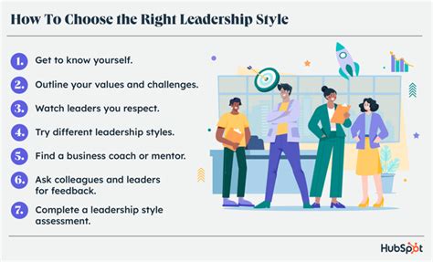 leadership styles  effective business leadership oneleaderatatimecom
