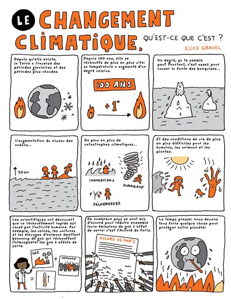 le changement climatique cest quoi elise gravel