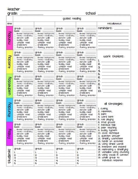guided reading lesson plan template guided reading lesson plan