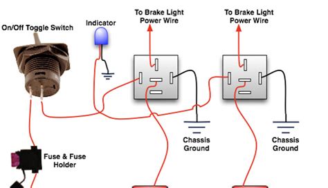 installing  rear brake light kill switch top forum picks oznium blog