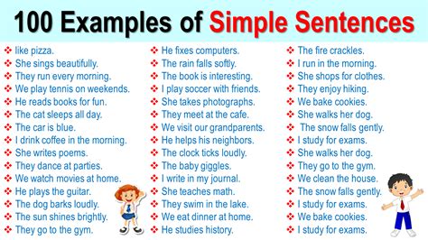 examples  simple sentences  english ilmrary