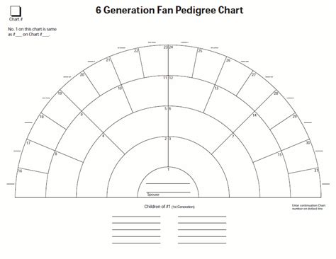printable genealogy fan chart template printable templates