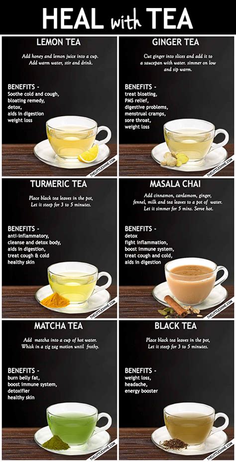 Top 10 Types Of Teas And Their Benefits The Little Shine