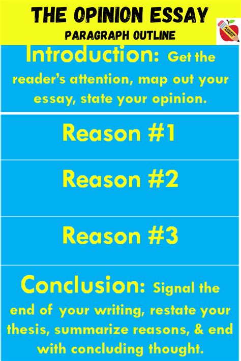 opinion essay outline opinion essay essay essay outline