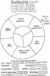 Color Wheel Worksheet Printable Colour Elements Worksheets Lessons Abcs School Principles Middle Theory Visual Handouts Elementary Blank Kids Simple Printables sketch template