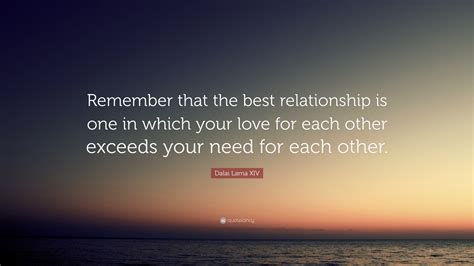 Dalai Lama Xiv Quote “remember That The Best Relationship