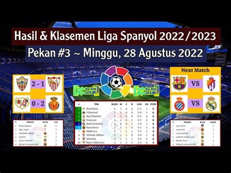 hasil liga spanyol tadi malam almeria  sevilla klasemen la liga