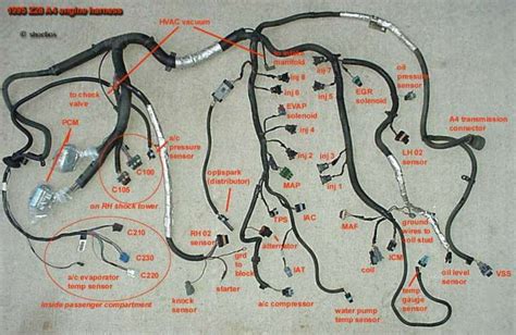 honda civic engine wiring harness
