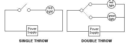 pole double throw wiring diagram