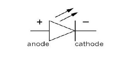 led wiring diagram symbol wiring diagram symbols legend http bookingritzcarlton info wiring
