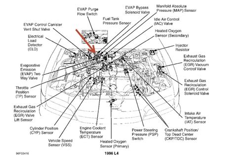 honda civic engine diagram gocloset