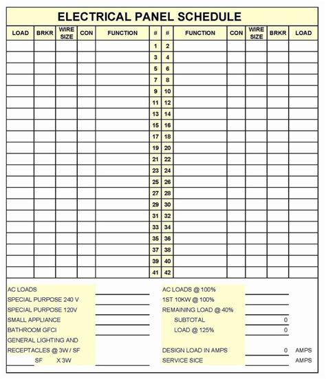 electrical panel schedule  shown   form   sheet
