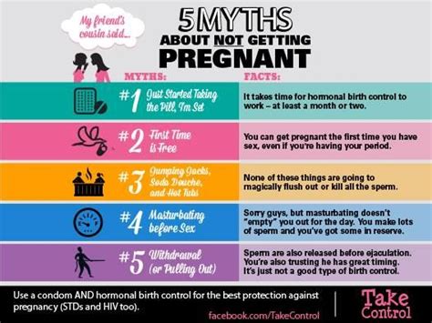 Five Myths About Not Getting Pregnant Lets Talk About Sex