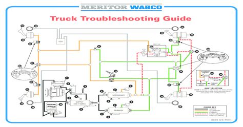 air brake system diagram  document