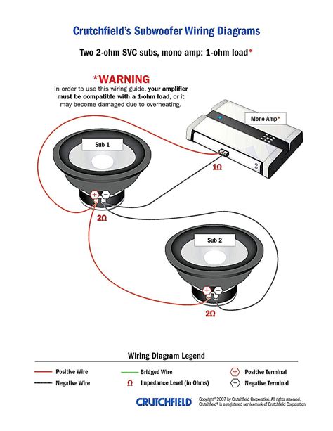 ho wiring diagram  subwoofers