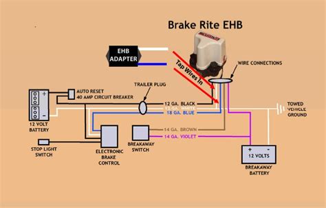 trailer breakaway kit wiring diagram