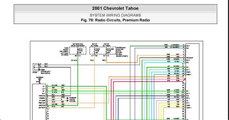 inspirational  chevy radio wiring diagram car radio installation accessories comprise