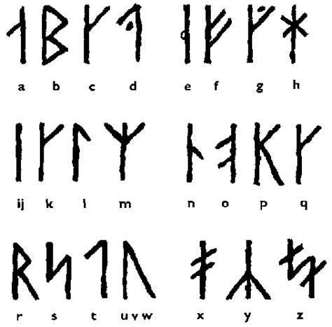 runes  psychic readings alternative knowledge pool