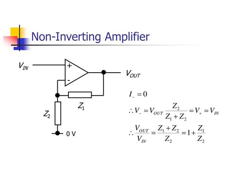 Difference Between Investing And Non Inverting Op Amp Equation Images