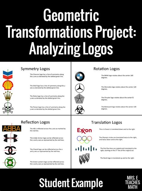 transformations logo project   teaches math