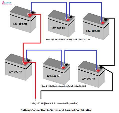 battery wiring  series  parallel diagram