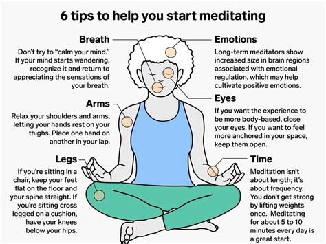 improve meditation sinkforce