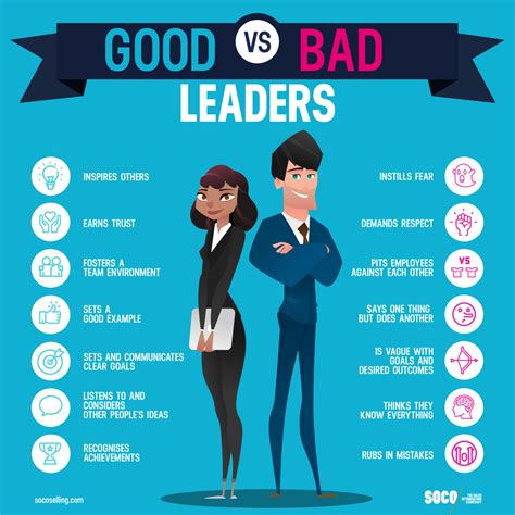 leadership dna discover  characteristics   good leader