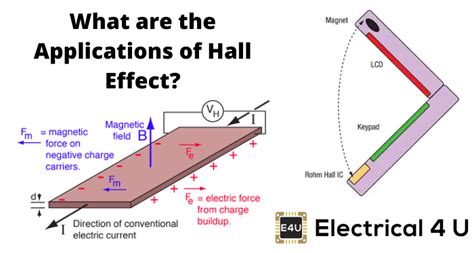 hall effect applications  hall effect electricalu