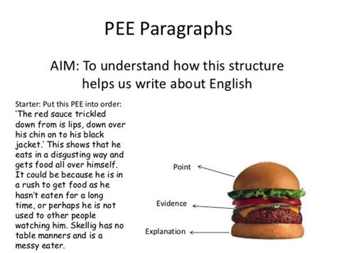 structured paragraph template google search writing pinterest