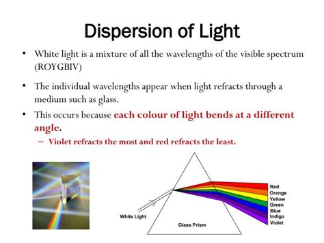 phenomena related  refraction powerpoint  id