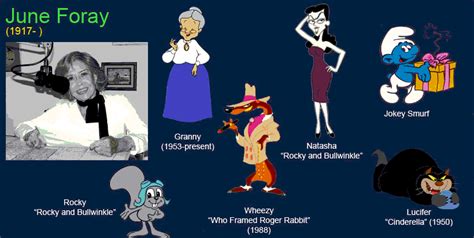17 voice actors and the cartoon roles they ve played